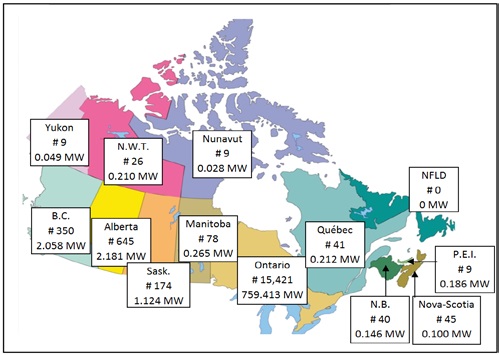 Figure 2 : Carte présentant les provinces canadiennes, la capacité (en mégawatts) et le nombre de systèmes PV raccordés au réseau en 2012.