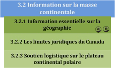 3.2 Information sur la masse continentale