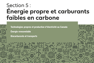 Téléchargez la section 5 du Cahier d’information sur l’énergie (PDF, 9,1 Mo)