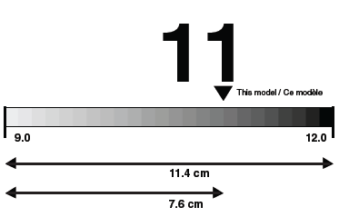 Une échelle où se trouvent un pointeur indiquant la position du modèle, décrit ci-dessous.