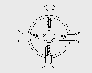 dessin montrant la structure du moteur à commutation électronique