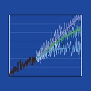 Image d'un graphique montrant trois courbes ascendantes en fonction de trois taux d'augmentation distincts.