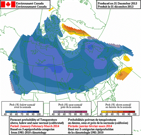 Figure 5.4 – Prévisions saisonnières d’Environnement Canada au 31 décembre 2013
