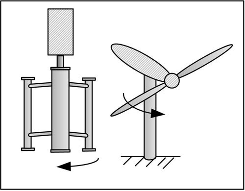 Deux images qui montrent à quoi pourraient ressembler une turbine à énergie marémotrice ou une turbine à énergie au fil de l’eau. Voir le texte équivalent.