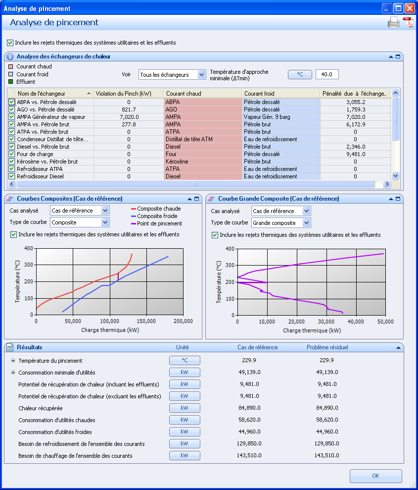 Capture d'écran du module Analyse de pincement du logiciel Intégration