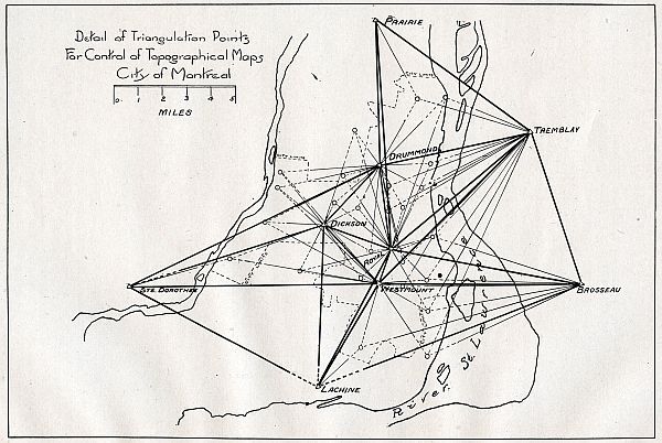 Esquisse du réseau de triangulation de la ville de Montréal pour le contrôle des cartes topographiques.