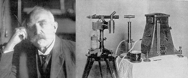 Gauche : O. J. Klotz dans son laboratoire. Droite : Gravimètre à pendule de type Mendenhall affiché sur une table.