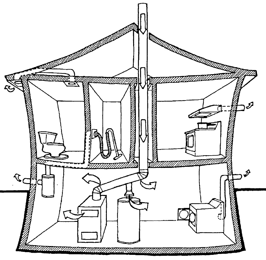 Figure 3 - Image d’une maison représentant un refoulement dû à la dépressurisation