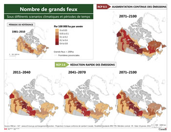 Ensemble de cinq cartes montrant le nombre de grands feux survenu au Canada au cours de la période de référence  1981-2010 comparativement aux nombres de grands feux projetés à court terme (2011-2040), à moyen terme (2041-2070) et à long terme (2071-2100), selon le scénario de l'évolution du climat RCP 2.6, puis à long terme, selon le scénario RCP 8.5.