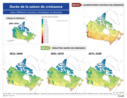 Ensemble de cinq cartes du Canada montrant la durée de la saison de croissance au Canada au cours de la période de référence 1981-2010 comparativement à la durée projetée de la saison de croissance, à court terme (2011-2040), à moyen terme (2041-2070) et à long terme (2071-2100), selon le scénario de l'évolution du climat RCP 2.6, puis à long terme, selon le  scénario RCP 8.5.