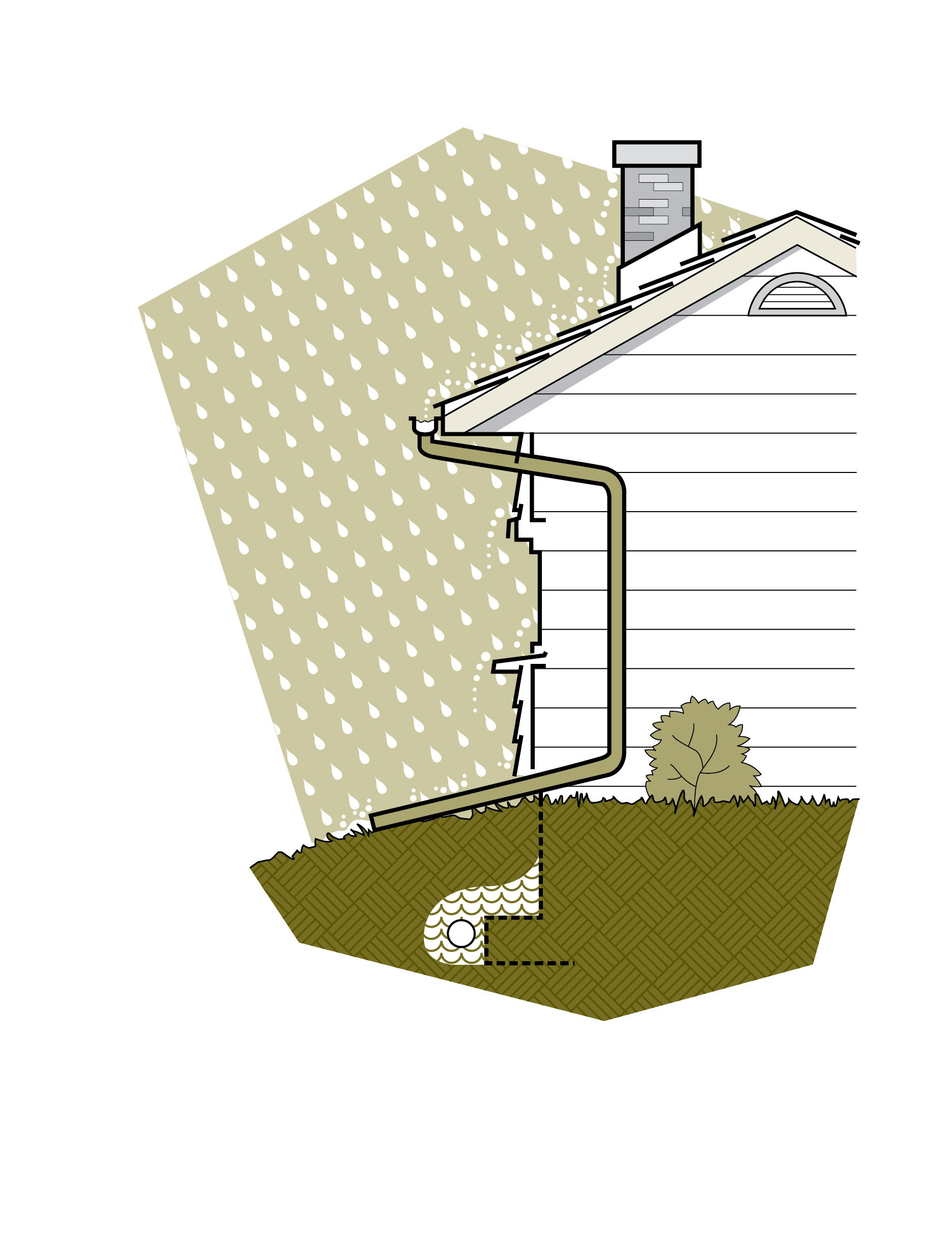 Figure 2-11 L’enveloppe du bâtiment doit permettre à l’eau de s’écouler depuis le toit jusqu’à la semelle