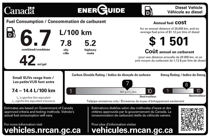 Un exemple d’étiquette ÉnerGuide pour un véhicule au diesel
