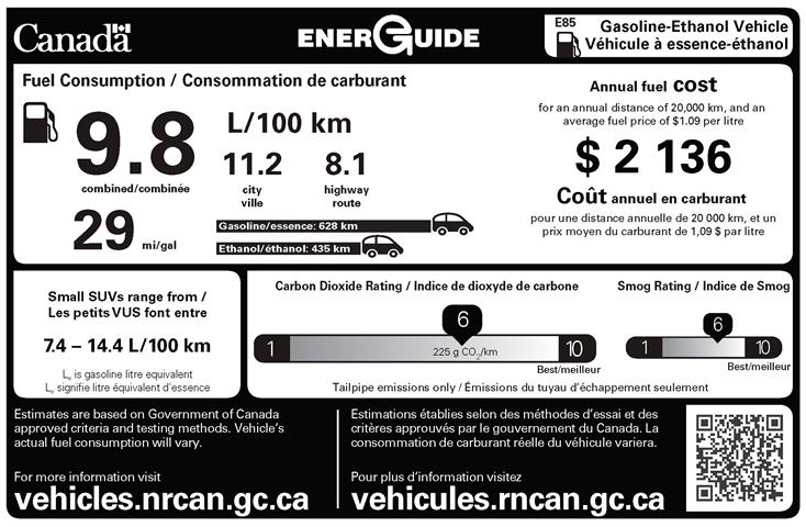 Un exemple d’étiquette ÉnerGuide pour un véhicule à carburant mixte